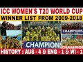 Complete List of ICC Women's T20 World Cup Winners (2009-2018) 🏆