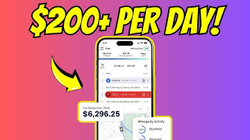 10 Genius Ways to Make $200+ Per Day Online Using AI Tools 2024 Easy Step by Step Guide