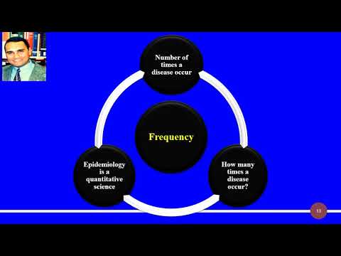 എപ്പിഡെമിയോളജി അർത്ഥമാക്കുന്നത്, ആവൃത്തി, വിതരണം, ഡിറ്റർമിനന്റ്സ്, ഹീത്ത് സംബന്ധമായ സംഭവങ്ങൾ, ജനസംഖ്യ