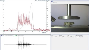 Measure sound with an Acoustic Envelope Detector - Popcorn compression