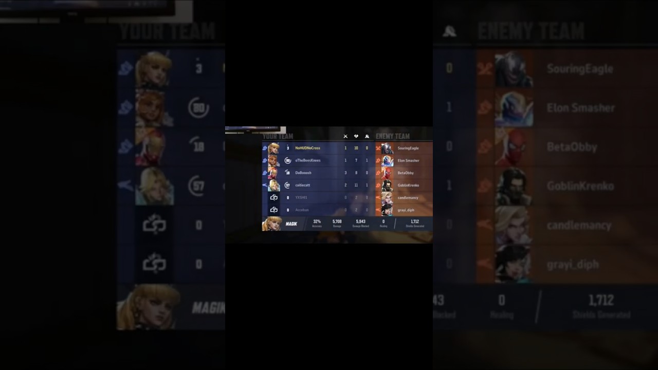 MAGIK IS THE WORST HERO IN THE GAME 