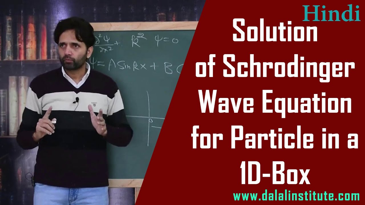 Derivation and Solution of Schrodinger Wave Equation for Particle in a ...