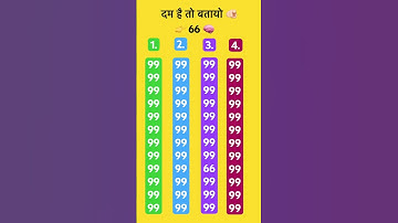 IQ test  99% log failed #quiz#learnanewwordtoday #puzzle #illusion #facts