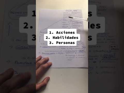 5 Ejemplos de Ejecución Exitosa en Empresas: Inspírate y Aprende