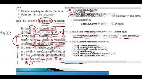Java : Reading and writing to byte streams