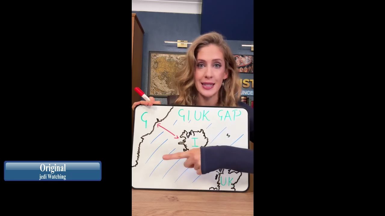 What is the GIUK Gap? Where Greenland, Russia, America and Europe meet…