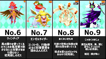電波人間のｒｐｇ Waikoro