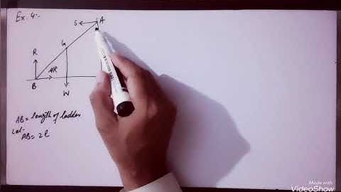 Mechanics Chapter 5 Friction Example 4