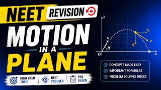 Motion in a Plane ONE SHOT 🔥 | NEET 2026 Physics Revision | All Concepts