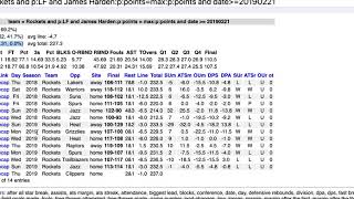 Active SDQL OU NBA Query of the Day - 20200305