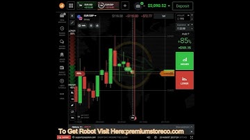 IQ Option Funds Hold 🙈
