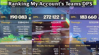 Ranking my Account's Teams DPS (Day 1 Player, Diluc Main) | Genshin Impact