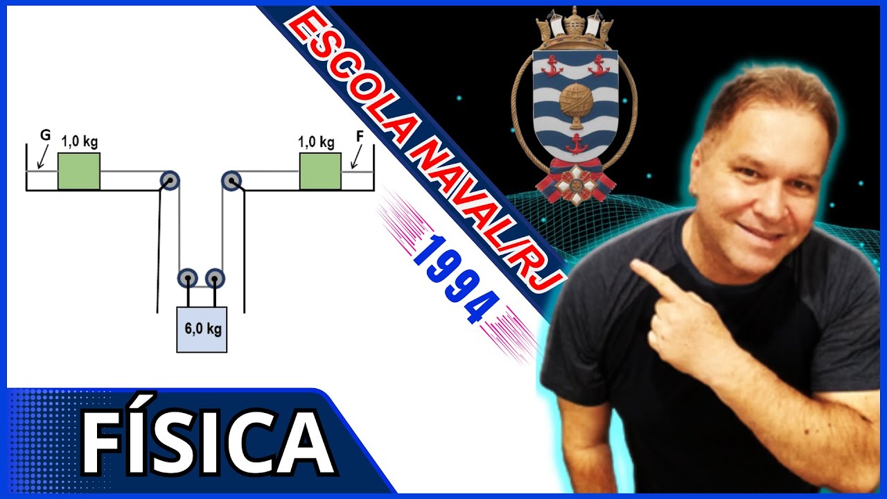 ESCOLA NAVAL/RJ 1994  | FÍSICA |  LEIS DE NEWTON E VÍNCULOS GEOMÉTRICOS