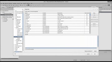 Eclipse Java Editor Templates (German)