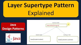 Layer Supertype Pattern Explained