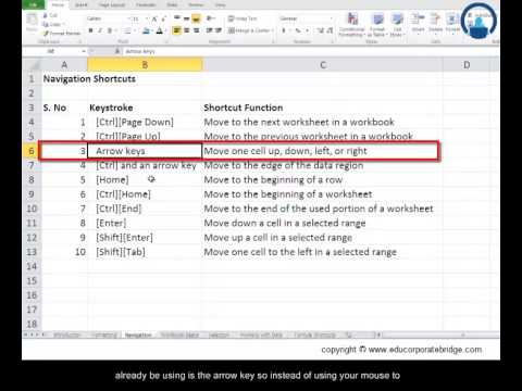 How to use Excel - Shortcuts, format and navigation - Microsoft Excel Tutorials
