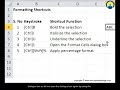 How to use Excel - Shortcuts, format and navigation - Microsoft Excel Tutorials