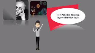 Ppt Animasi Mk 'Teori dan Teknik Konseling'