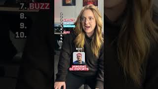 We Went Backstage To Get Pansys Rostermania Hot Takes