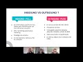 Webinar: Inbound et Outbound : les 2 piliers d’un programme d’acquisition efficace