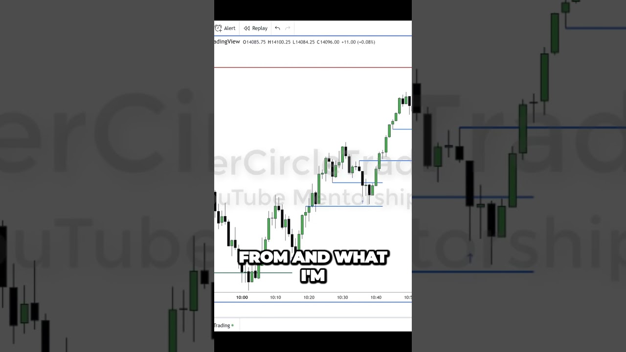 Unlocking the Hidden Complexity of Marketplaces Behind the Scenes Revealed