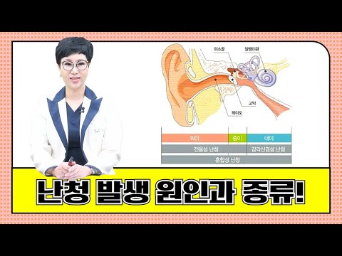 [EP.05] Why does hearing loss occur? Causes and types of hearing loss! Hearing loss can also be c...