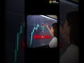 Real traders know patience is part of the strategy.