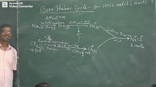 00104 2nd lec Ionic bond