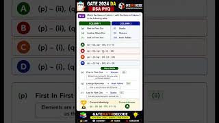 GATE 2024 DA DSA PYQ 🔥 | FIFO, LIFO & Hash Tables Question | Easy 1 Mark! #shorts #gate2027