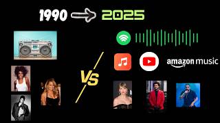 Billboard Music History (1990–2025) | Radio vs Streaming Chart Race