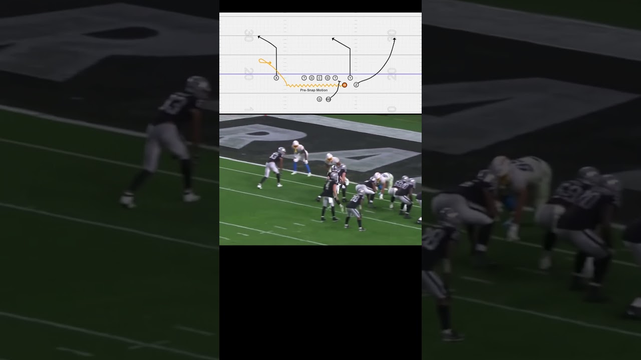 Las Vegas Raiders Pivot Route w/ Hunter Renfrow 