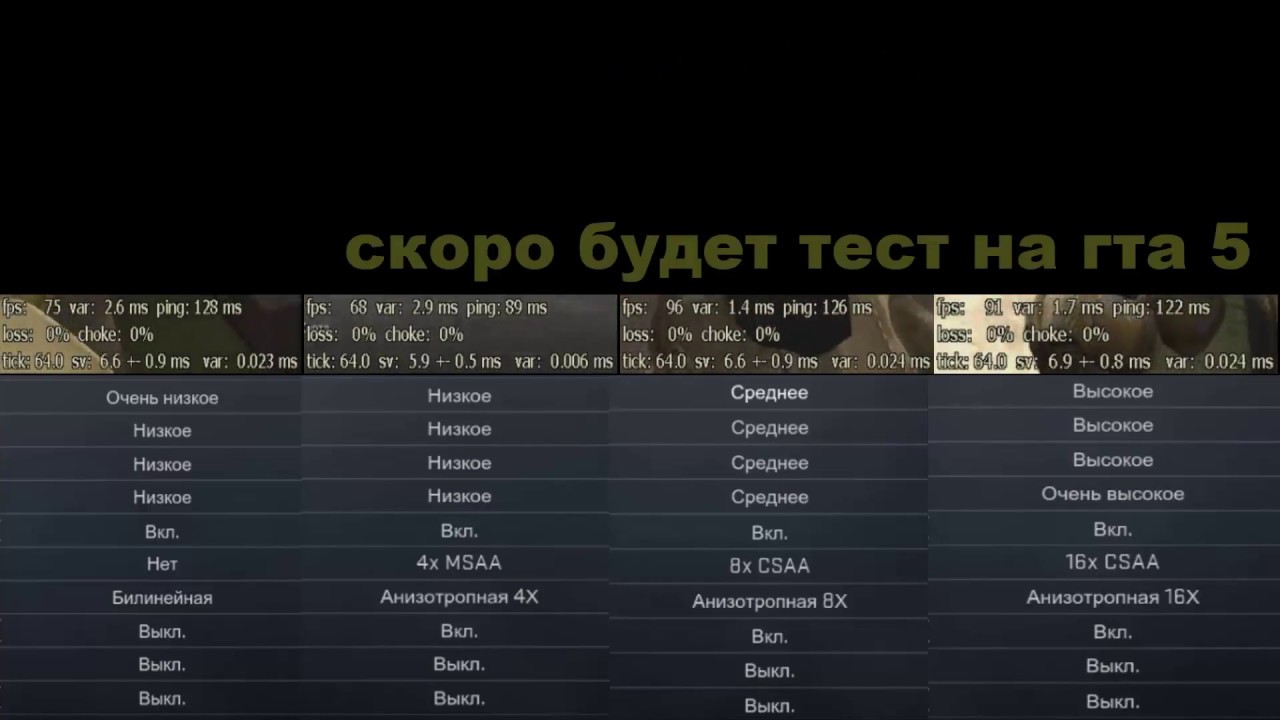 e5450 + GTX 580 1.5gb test fps cs go