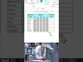 Custom Calendar in Excel 🔥Save this &amp; try it today  #excel #excelshorts