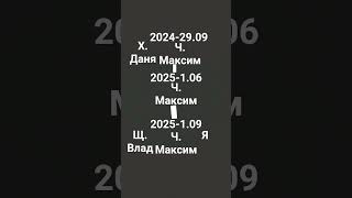 наша дружная команда в классе (2 ч.)