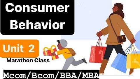 Consumer Behavior| Consumers|  motivation|  Perception| Attitude| learning theories| Personality