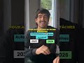 Ce que j’utilisais vs ce que j’utilise en 2026