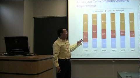 (1/5) Lecture 5: Methodology(Traffic Simulation Class by Shan Huang)