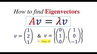 Find Eigenvectors for a 3 by 3 Matrix with Eigenvalue of Multiplicity 2