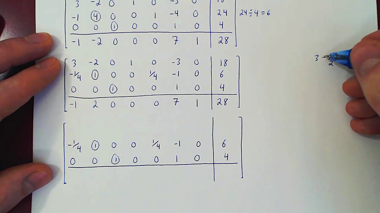 Simplex Method - 3 - YouTube