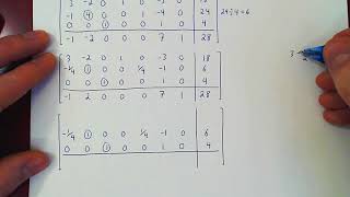Celebrity Simplex Method - 3 Profile
