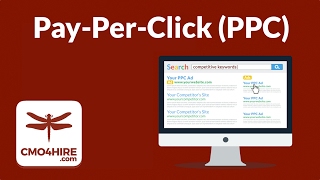 CMO4Hire PPC Adwords Primer 101 Explainer Video Final