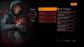 The Division 2 Polarity Switch, Change Hostile Polarity