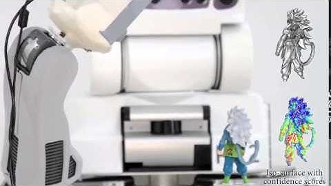 Artec Scanning SDK and automated scanning 480p