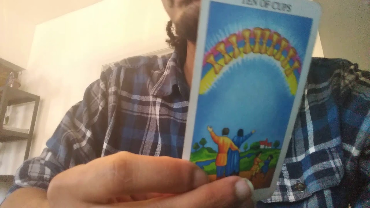 Scorpio March 2019 Reading