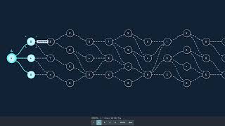 Map Graph 1.3 | Customizable Roguelike Maps for Unreal Engine