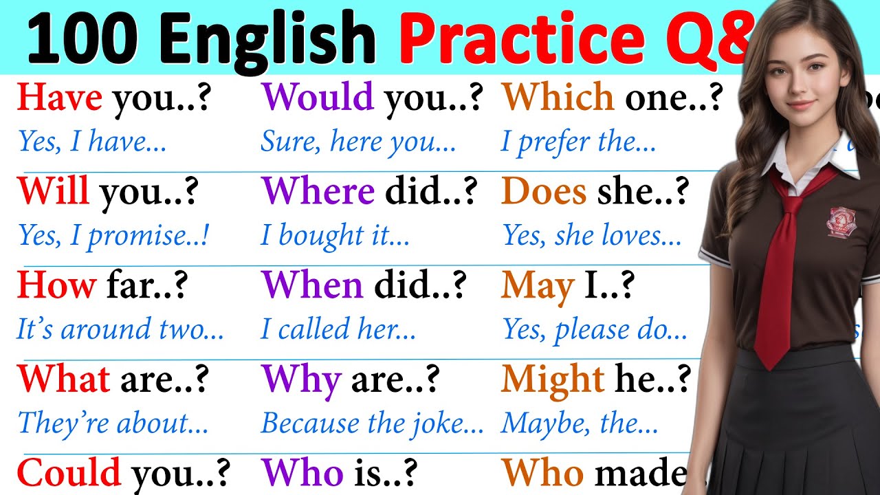 Learn English Speaking and Listening Practice For Beginners | English Conversations Practice