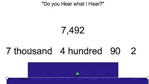 How to write numbers in expanded form by listening