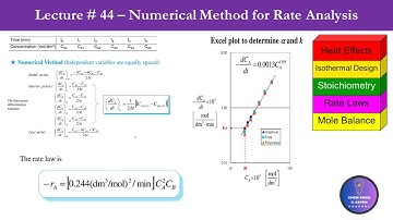 Chemical Reaction Engineering Lectures - Lecture # 44: Numerical Method to Determine Rate Parameters