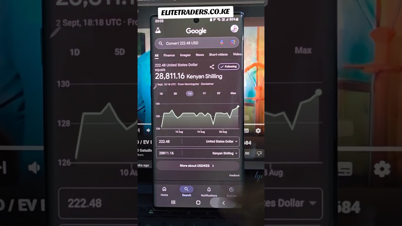 TRADING RISE AND FALL MARKET | DERIV FREE TRADING ROBOTS | ELITE TRADERS 