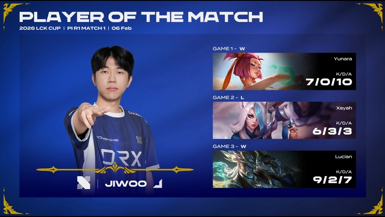 06.02.2026 Кубок Лиги DRX против BRO | Основные моменты матча DRX Jiwoo